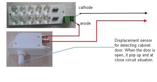 Two Doors Outdoor Telecom Shelter With Fans Monitoring