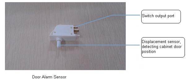 Outdoor Telecom Cabinet Environment Monitoring System Door