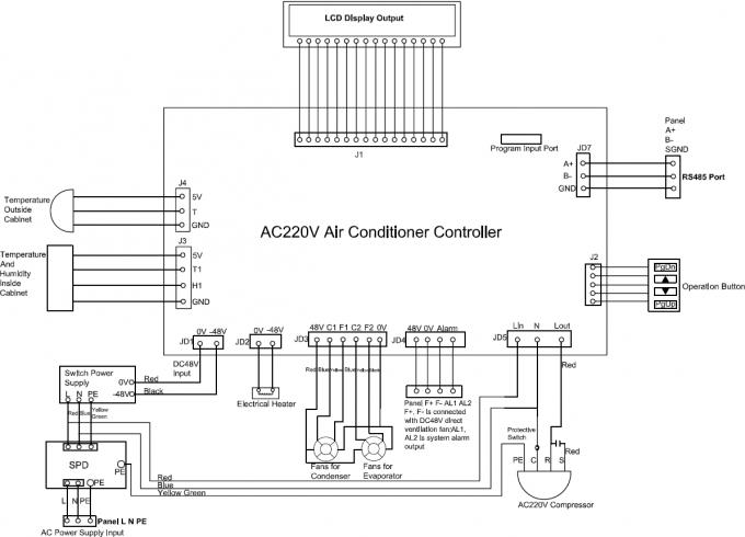 tc06 150jfh 01 kt041 60hz 1500w ac220v 60hz high precisioncompressor air conditioner tc06 150jfh 01 kt041 60hz 1500w ac220v 60hz high precisioncompressor air conditioner