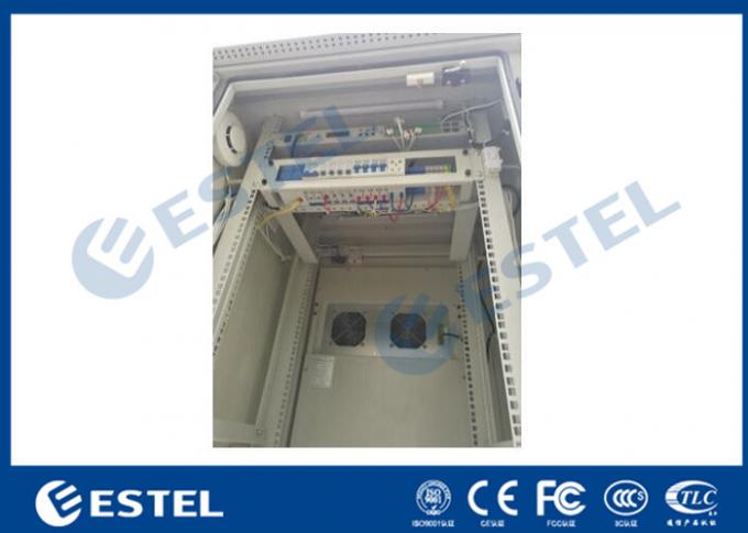 IP55 19