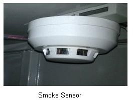 China Outdoor Telecom Cabinet Environment Monitoring System, Smoke Sensor supplier