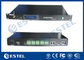 19-inch Rack-mount Environment Monitoring System 220V AC Or 48V DC Power Supply SNMP supplier